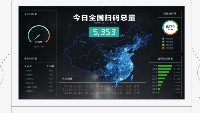 產(chǎn)品全程溯源追溯如何對企業(yè)做個性化定制服務？